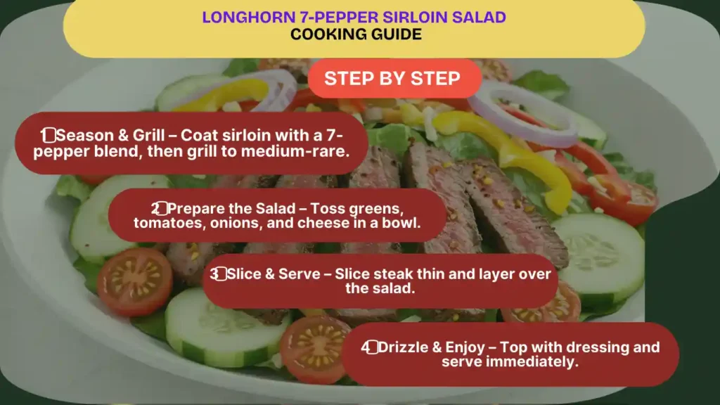 cooking steps for Longhorn 7-Pepper Sirloin Salad