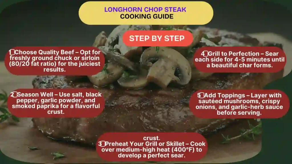 infographics cooking guide of longhorn chop steak