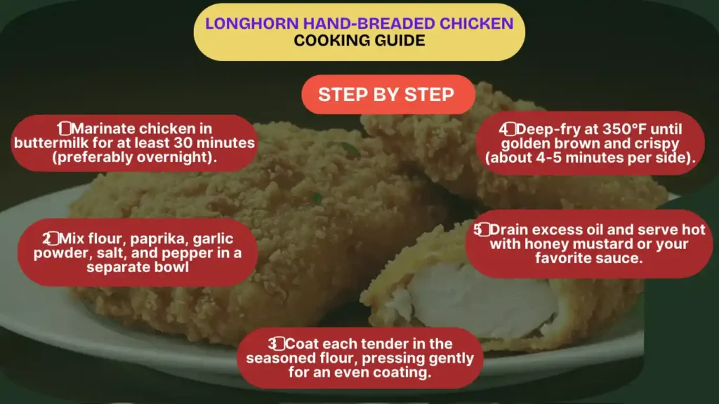 cooking guide lines of chicken longhorn hand-breaded chicken