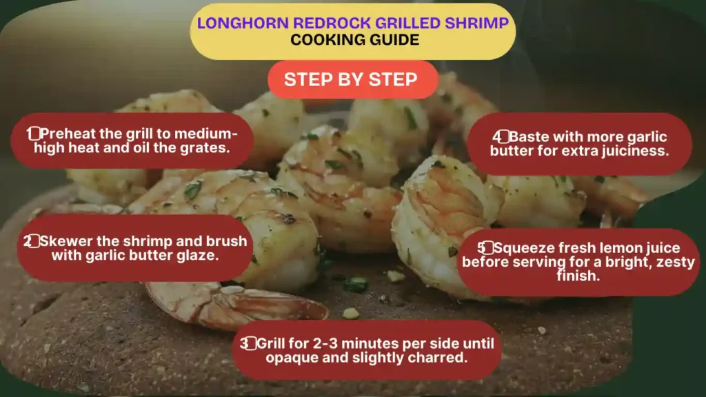infographics of cooking guide Longhorn Redrock Grilled Shrimp