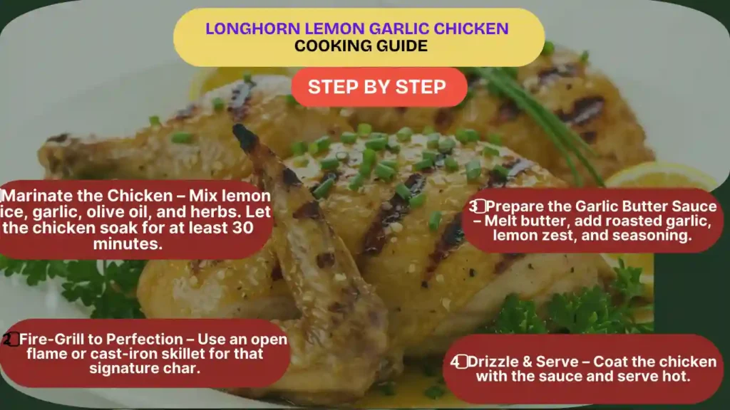 steps to cook Longhorn Lemon Garlic Chicken