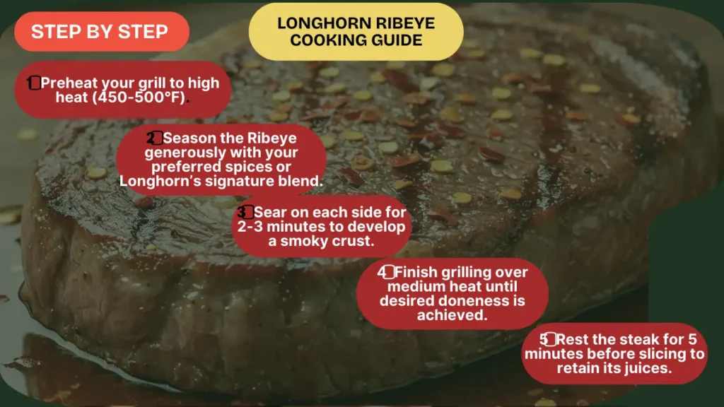infographics guide of cooking longhorn Ribeye at home