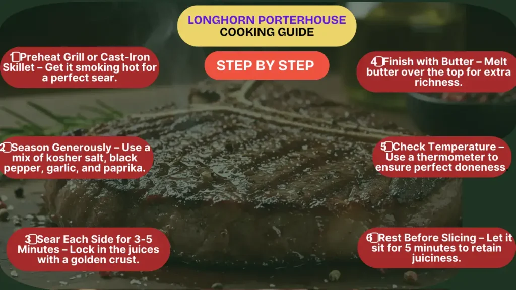 infographics guide of longhorn porterhouse step by step at home