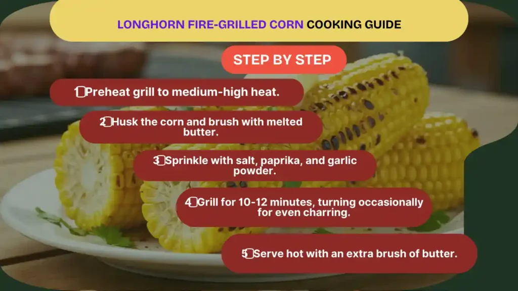 infographics cooking guide of Longhorn Fire-Grilled Corn on the Cob step by step
