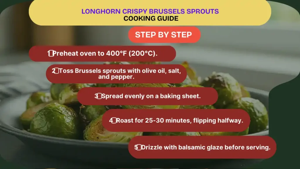 cooking guide via infographics longhorn Crispy Brussels Sprouts